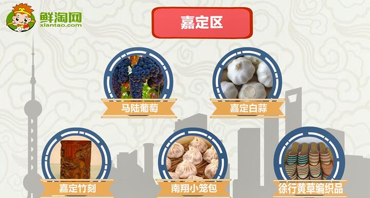 上海特產(chǎn)有哪些