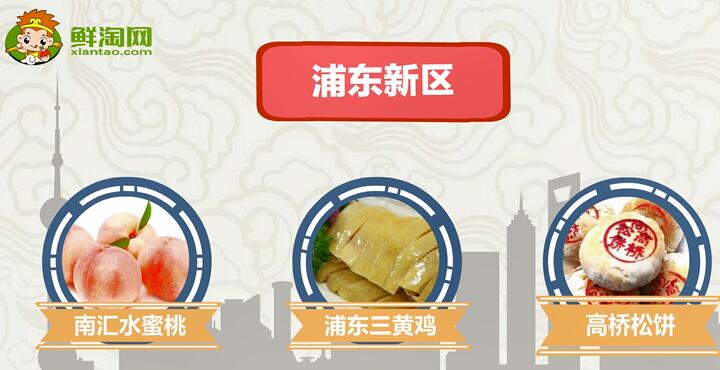 上海特產(chǎn)有哪些